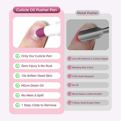 Ceramic Cuticle Pusher & Oil Pen