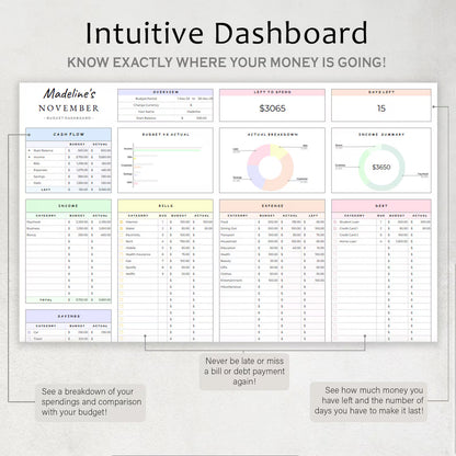 Simple Budget Planner Spreadsheet – Google Sheets & Excel