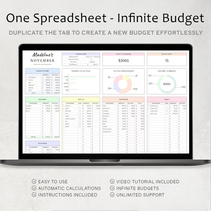 PiggyBudget - Financial Budget Planner